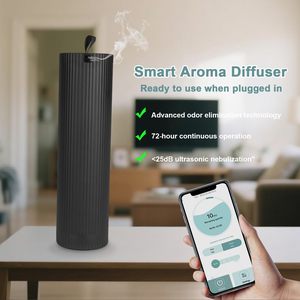 2025 crearoma phổ biến cả cạnh tranh khuếch tán với tường cắm/Table-TOP/ánh sáng theo dõi thông minh hương thơm khuếch tán - Product Image 2