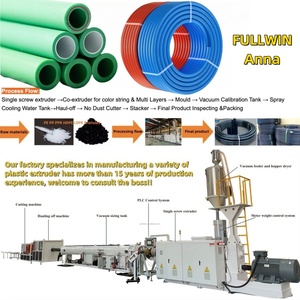 Ligne de production de tuyaux PE100 HDPE FULLWIN de Chine, diamètres 3, 4, 6, 8, 10, 12, <span class=keywords><strong>14</strong></span>, 24, 36 pouces (150mm, 160mm, 200mm, 250mm, 300mm, 600mm, 1000mm) - <span class=keywords><strong>PRIX</strong></span> - Product Image 4