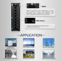 Système de gestion de batterie haute tension GCE 4U HV BMS 45S 250A 144V avec certification CE UL pour stockage d'énergie à l'échelle du réseau