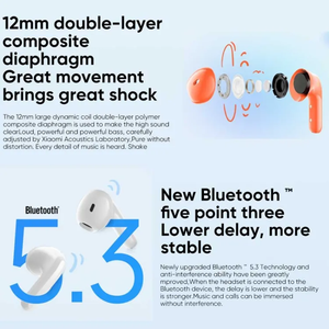 Nouveau <span class=keywords><strong>pour</strong></span> Xiaomi Redmi Buds 4 Lite Youth écouteurs sans fil version TWS écouteurs sans fil intra-auriculaires écouteurs casques - Product Image 2