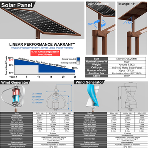 Bosun thép thông minh cực lai năng lượng mặt trời ánh sáng nhôm sạc đống đèn cho thành phố thông minh Quảng trường ứng dụng đa giác loại - Product Image 4
