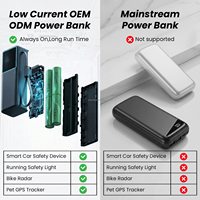 Service de personnalisation directe d'usine ODM pour batteries externes, circuits personnalisés, coques et marques privées