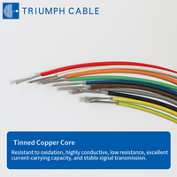 Câble Triumph UL3321 Fil isolé XLPE 150 ℃   Câblage interne en cuivre étamé faiblement halogène 600V pour alimentation de driver LED