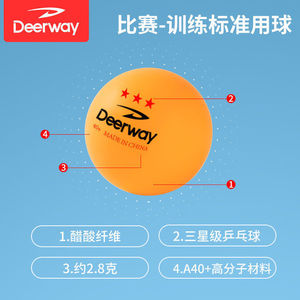 ลูกปิงปอง Deerway 40+ 3 ดาว ผลิตจาก ABS ผลิตในจีน สำหรับการแข่งขันและการฝึกซ้อม - Product Image 5