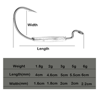 JOHNCOO 1.8g 3g 6g Crochets de Pêche En Acier À Haute Teneur En Carbone Manivelle Plomb Hameçons Super Aiguisés pour Leurre Souple Hameçon