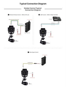 SIYI ZR30 <b>4K</b> <b>Camera</b> 30X Optical 180X Hybrid Starlight Night Vision 3 Axis Anti Shake Inspection <b>Drone</b> - Product Image 6