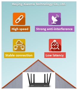 5g נתב תעשייתי oem 802.11ax 5g נתב עם חריץ כרטיס SIM 5 גרם cpe 1van + 4lan 6 עיצוב אנטנה 5g מודם 5g - Product Image 5