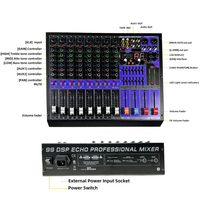 Console de mixage audio professionnelle LAIKESI TX802FX, 8 canaux, numérique, USB, entrée MP3, ordinateur, alimentation fantôme 48V, effet de réverbération 99DSP
