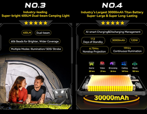 5G Blackview Hoạt Động 12 Pro Rugged Máy Chiếu Máy Tính Bảng 11 ''Pad <span class=keywords><strong>Android</strong></span> 15 16GB 1Tb 30000MAh Dimensity 7300 Máy Tính Bảng Điện Thoại - Product Image 5