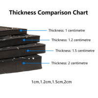 Tapis de sol de gym Hydefoam extra épais antidérapants, haute densité, antichoc pour les zones de fitness et de musculation intensives