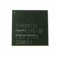 Composants électroniques de circuit intégré de puces d'IC CH7117B-BF QFN88