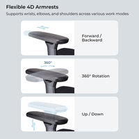 Chaise de bureau ergonomique en maille entièrement réglable avec appuie-tête, support lombaire, profondeur d'assise et accoudoirs 4D – Vente en gros