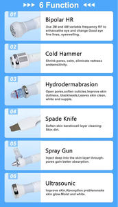 <span class=keywords><strong>NewFace</strong></span> 2025 6 en 1 Hydradermabrasion Solutions CE Hydro Beauté Peau Du Visage Propre Professionnel Hidro Machine Fabricant De Visage - Product Image 6