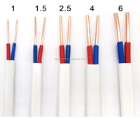 Europäisches Standard-Stromkabel 0,75mm/1mm/1,5mm/2,5mm/4mm 300/500V H05VVH2-F mehradriges Kupfer-Flach kabel
