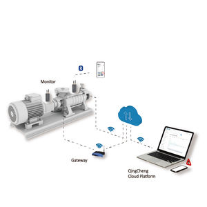 Überwachungssystem ohne Überwachung _Zustandsüberwachung _RAEM2 _Wireless AE-Überwachung - Product Image 1