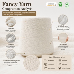 Fornitore Premium di Filati di <span class=keywords><strong>Lana</strong></span> 1/4.2NM, Filato Fantasia a Pelo Lungo, Morbido e Soffice, Misto Alpaca per Maglieria di Alta Gamma, Vendita all'Ingrosso - Product Image 2