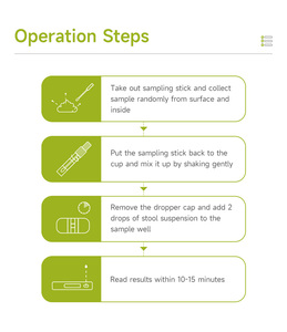 Kit de <span class=keywords><strong>test</strong></span> fécal AVE AVE <span class=keywords><strong>H</strong></span>.<span class=keywords><strong>Pylori</strong></span> Antigène HP AG <span class=keywords><strong>Test</strong></span> des selles - Product Image 4