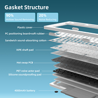 Clavier ZORNHER ZH870 88 touches blanc, structure Gasket, éclairage RGB, sans fil, tri-mode, touches interchangeables à chaud, design topographique