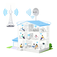 Antenne Parabolique 5G à Gain Élevé 32 dBi, Antenne Dish MIMO Bipolarisée H+V 4.9-6.4 GHz pour WiFi Longue Portée PTP/PMP