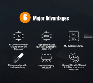 Contrôleur de vol N7 compatible avec l'écosystème Ardupilot et PX4, GPS M9N et module d'alimentation <span class=keywords><strong>2</strong></span> à 14S pour UAV - Product Image 6