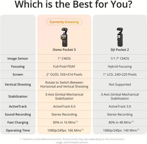 Osmo Pocket 3 Creator Combo, stabilisateur de caméra portable à 3 axes, caméra pour vlog en direct avec DJ I MIC - Product Image 6