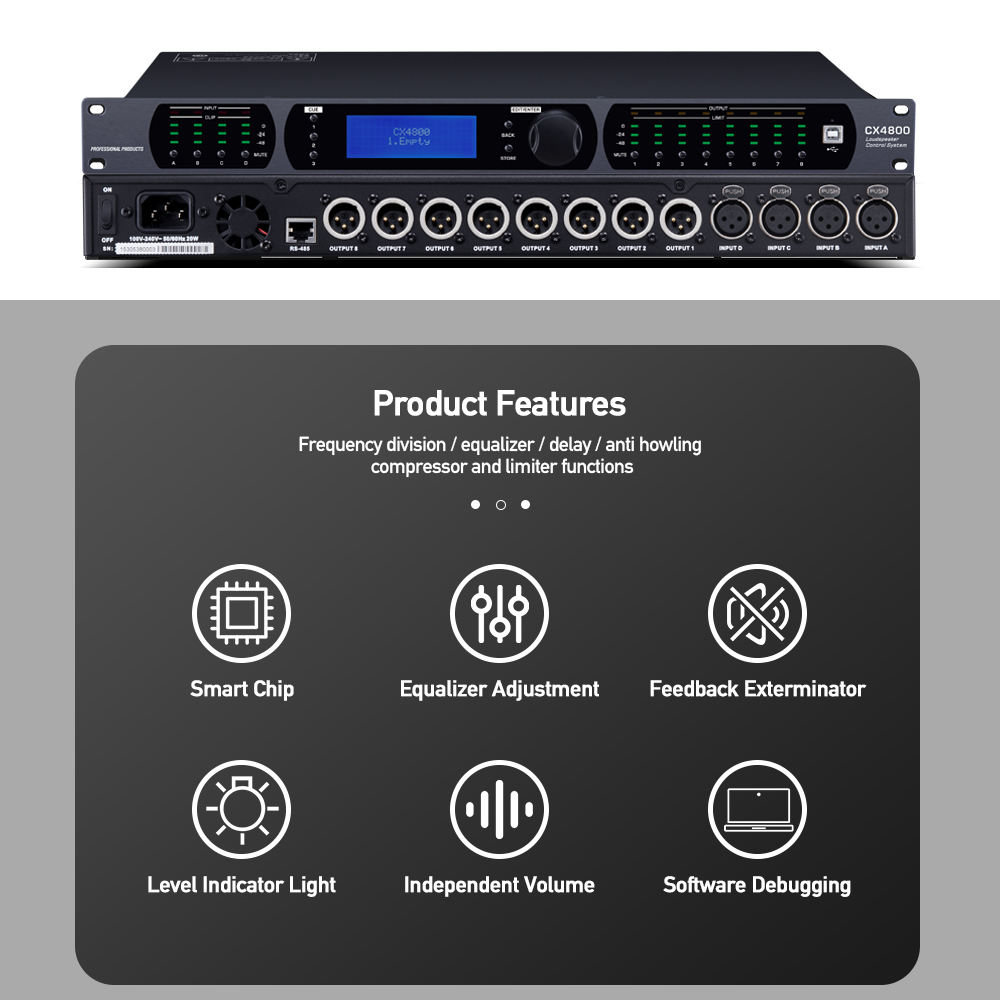 CX4800 Professional Audio Processor - 32-bit DSP with 4x8