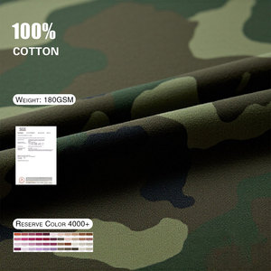 Camo T-shirts <strong>Women's</strong> Summer Professional Quality Crop <strong>Tops</strong> New Arrival 100% Cotton Custom Logo <strong>Rainbow</strong> Print Cropped Shirts - Product Image 4