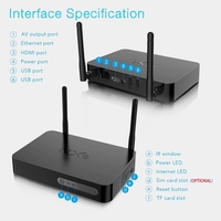 Boîtier TV Android 11 4G LTE 4K Quad Core Amlogic S905X4 2 Go DDR4 16 Go EMMC USB 3.0 2T2R Double WiFi BT5.1 Décodage AV1 HDR10+ 2.1