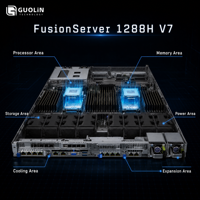 Serveur FusionServer 1288H V7 1U scellé en usine pour tests en laboratoire et homelab