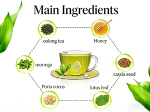 Thé Minceur Détox 28 Jours : <span class=keywords><strong>Avis</strong></span> et Avisements – Thé Minceur Rapide Oolong Moringa de Chine – Meilleur Thé Minceur pour la Perte de Poids et un Ventre Plat - Product Image 2