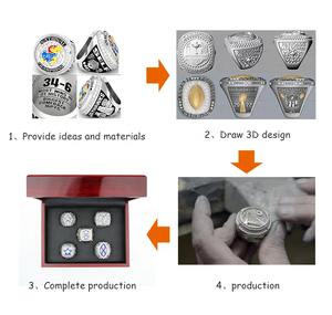 الشركة المصنعة مخصص الكرة اللينة البيسبول كرة القدم الملاكمة الرياضة جائزة رجل كرة السلة المعدنية - Product Image 6