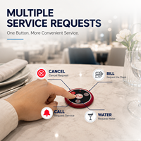 Système d'appel sans fil pour restaurant 433,92 MHz avec récepteur d'appel pour serveur et boutons d'appel, de facturation, d'annulation de commande pour café, hôtel, bar