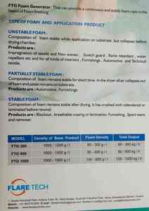 Equipo de Calentamiento Textil de Alta Resistencia para Líneas de Procesamiento Continuo de Telas - Product Image 3