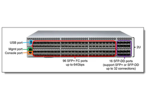 Brocade Enterprise-Class G630 San PoE Switch 96-Port Active 32G Fibre Channel พร้อมฟังก์ชั่น SNMP และ QoS SFP เข้ากันได้กับ G630 Bro - Product Image 5