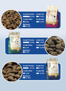 Complete Nutrition Chien Aliments secs Pet Aliments secs en gros approvisionnement en vrac pour chiots adultes et personnes âgées - Product Image 5