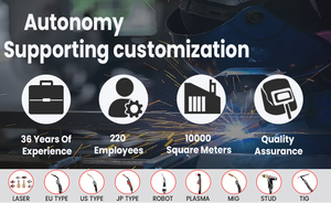 Đen Sói 501D MIG hàn hàng tiêu dùng <span class=keywords><strong>DMC</strong></span> trắng gốm khí khuếch tán cho mb501 ngọn đuốc Loại sản phẩm hàn ngọn đuốc - Product Image 6
