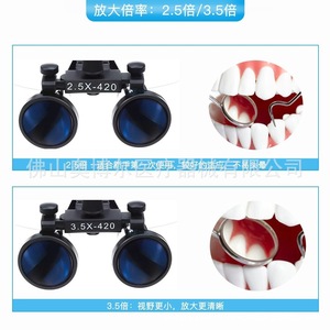 Dental Magnifying Glasses 3.5x Binocular With Led Headlamp Aluminum Case For Dentist Use - Product Image 2