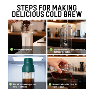 Bottiglia Tritan Personalizzata 2026, Antigoccia, per Infusi Freddi, Bottiglia da Viaggio con Filtro Rimovibile per Esterni - Product Image 5