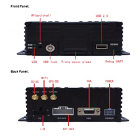 Taux de compression et qualité d'image élevés dvr mobile à 4 canaux avec gps mdvr pour système de caméra de sécurité de bus