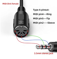 Adaptateur audio ultra-compact Type-A MIDI vers TRS 3,5 mm mâle vers DIN 5 broches femelle pour claviers et synthétiseurs