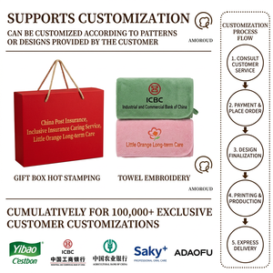 Coffret Cadeau d'Affaires Premium : Parapluie et Serviette Personnalisés avec Boîte Cadeau pour Mariage, Souvenir d'Employé, Publicité, Cadeaux <span class=keywords><strong>de</strong></span> Festival - Product Image 5