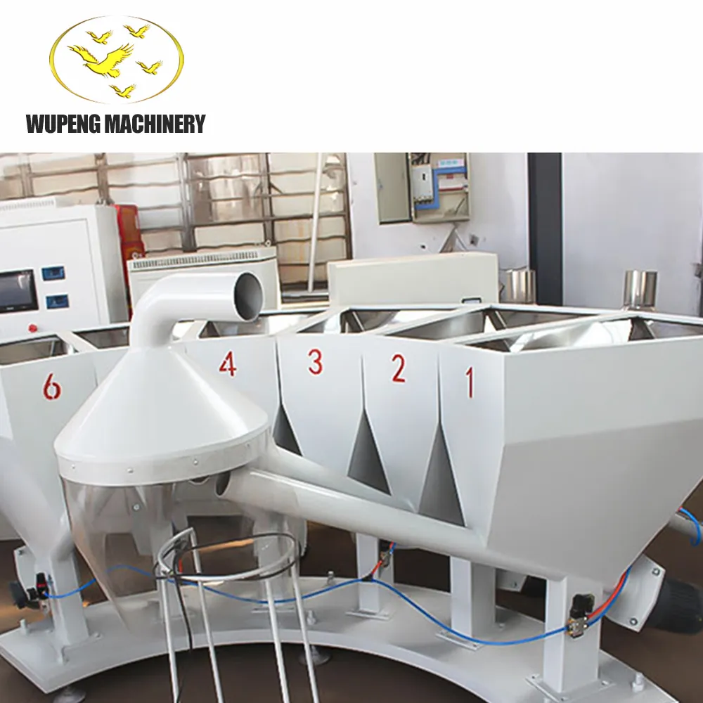 Automatische Micro-Ingrediënt Batching Systeem Caco3 Filler Masterbatch Poeder Doseer Hulpmateriaal Doseermachine