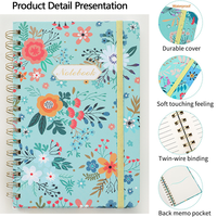 Set de Cuadernos Espirales A4 con Diseño Floral, Encuadernación Wire-O Dorada, Diario con Estampado Botánico, Cubierta Vintage con Flores para Mujeres, Regalo para Oficina o Escuela