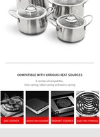 Home Küchen geschirr Edelstahl Kochgeschirr Set Töpfe und Pfannen zum Kochen Dampf topf Küchen geschirr Produkte
