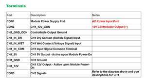 Fm02 5v/12v/24v 10a <span class=keywords><strong>2</strong></span> चैनल बहु कार्यात्मक रिले मॉड्यूल चक्र विलंब टाइमर स्विच स्व-लॉकिंग प्रोग्राम योग्य रिले मॉड्यूल - Product Image 6