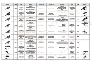 TM66101 Burden Pilot Valve 24V 20Bar Se adapta a piezas de motor diésel de excavadora - Product Image 3