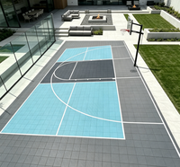 Dalles de sol modulaires emboîtables multi-sports pour jardin : basketball, pickleball, badminton, tennis – en PP écologique
