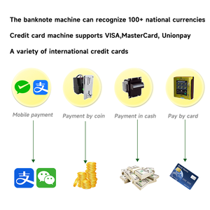 ตู้จำหน่ายภาพตู้โลหะพร้อมเกมหยอดเหรียญ<span class=keywords><strong>ภาษา</strong></span>สเปน/ญี่ปุ่นสามารถปรับแต่งได้หลากหลายรูปแบบ - Product Image 6