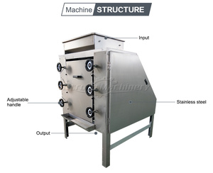 Nueva máquina para hacer harina de anacardo y polvo de maní, molino de harina de alta capacidad para uso en panadería - Product Image 2