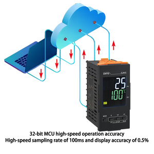 Cntd tốc độ cao lấy mẫu kép hiển thị kỹ thuật số điều khiển nhiệt độ cln4v 100-240VAC 50Hz 9999 (4 chữ số) điện nhựa - Product Image 5